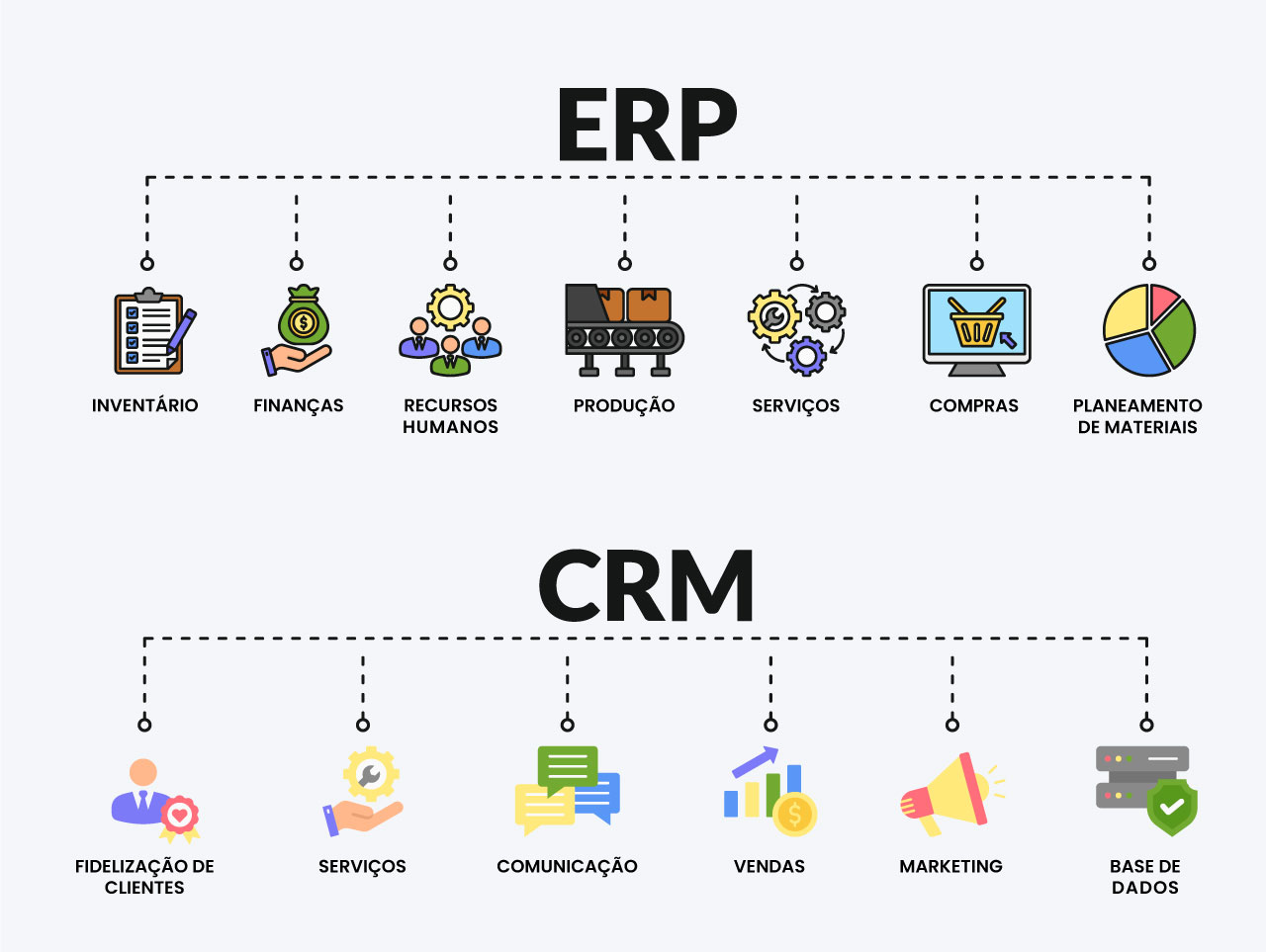 crm-erp-infografico